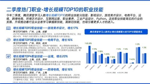 就業競爭加劇，影視策劃職業培訓成求職新剛需
