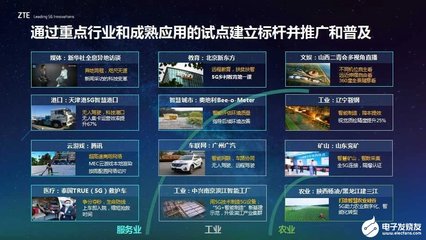 中興通訊 以5G新基建創新賦能遠程技術教育，加速數字化轉型升級